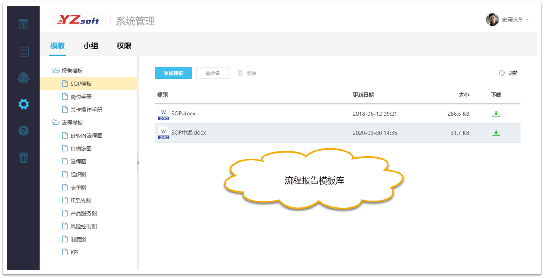 个性化报告模板